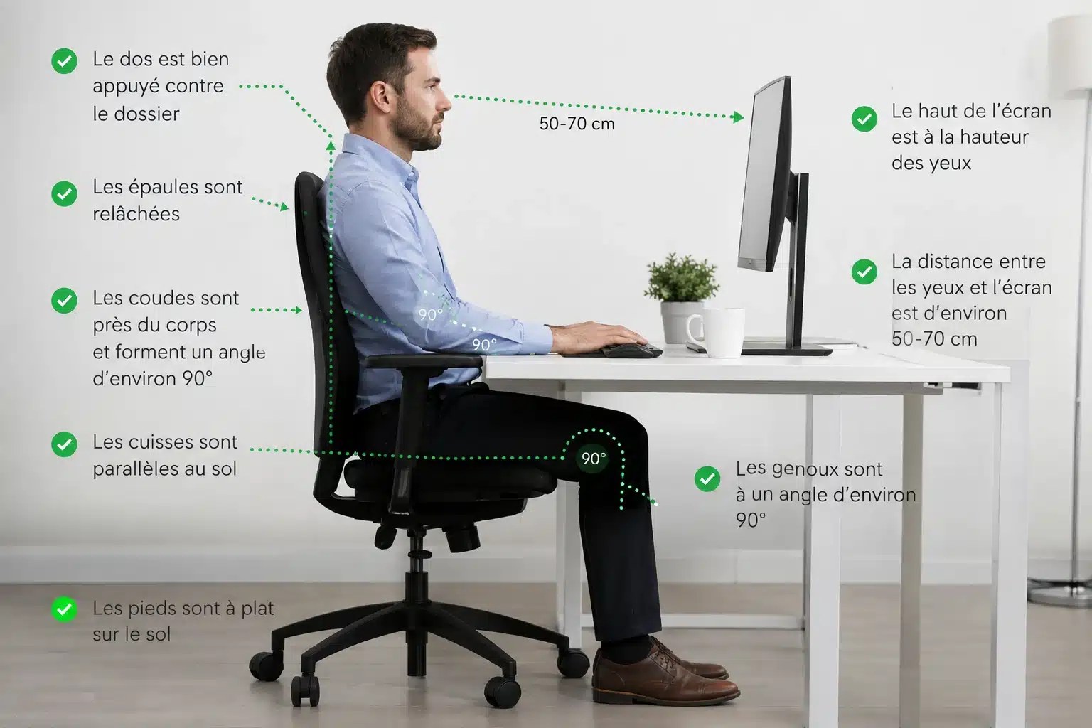 Personne assise devant un ordinateur avec une posture de bureau ergonomique
